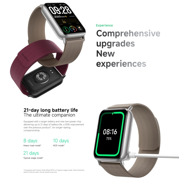 Original Xiaomi Smart Band 9 Pro 1.74 inch AMOLED Screen 5ATM Waterproof Smart Watch, Support Blood Oxygen / Heart Rate Monitor (Silver) - free shipping - PMC TechLife - Order now!