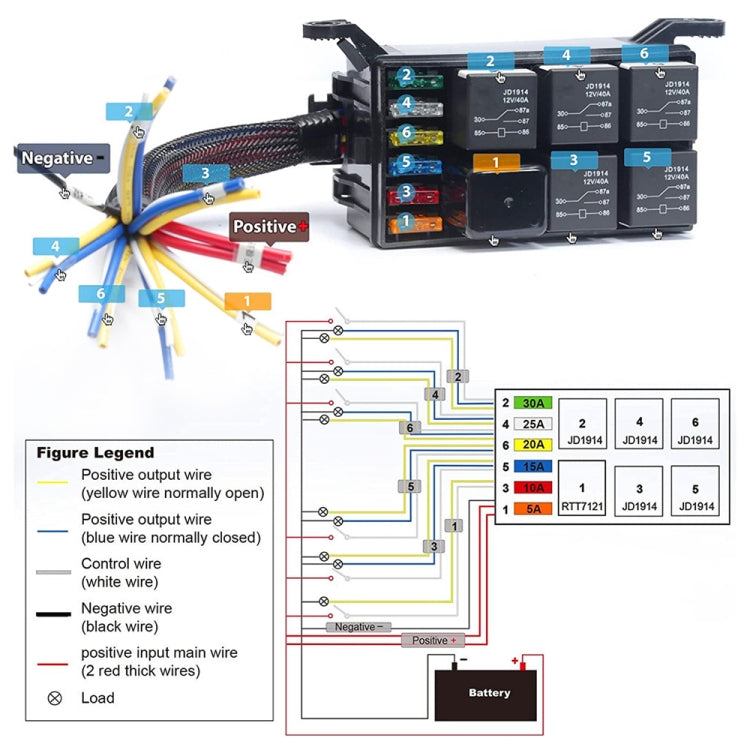 12V 5 Pin Car 6 Slots Waterproof Relay Fuse Box with Cable - Fuse by PMC TechLife | Online Shopping South Africa | PMC TechLife