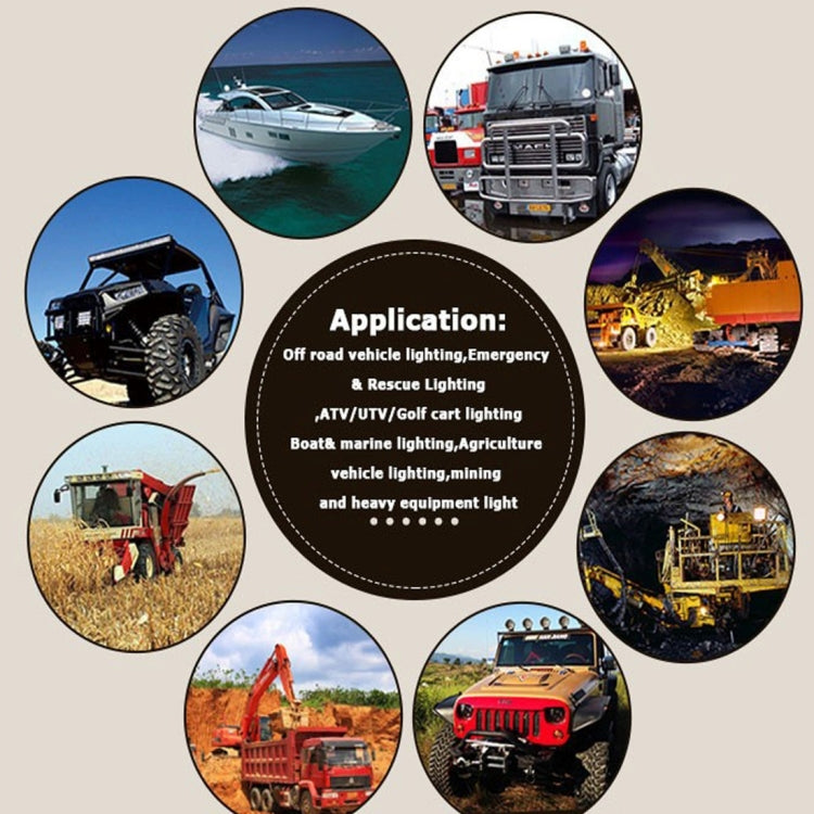 DC 8-32V 36W 3000LM 6500K Waterproof Vehicle Car Boat Marine External Work Lights Emergency Lights 30 Degrees Adjustable Spot Light LED Car Bulbs with 12 Intense LED Lights(White Light) - Work Lights by PMC TechLife | Online Shopping South Africa | PMC TechLife | Buy Now Pay Later Mobicred