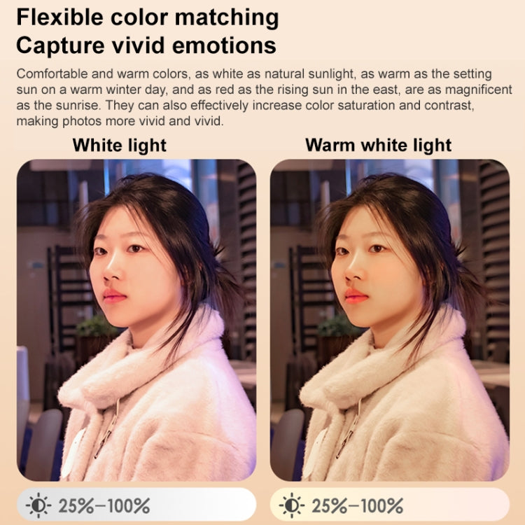 136 LEDs 28W Waterproof LED Work Light Photography Fill Light (Blue) - by PMC TechLife | Online Shopping South Africa | PMC TechLife | Buy Now Pay Later Mobicred