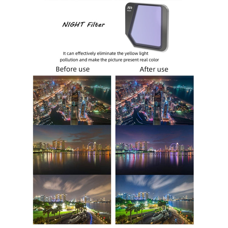 JSR Drone NIGHT Light Pollution Reduction Lens Filter for DJI Mavic 3 - free shipping - PMC TechLife - Order now!