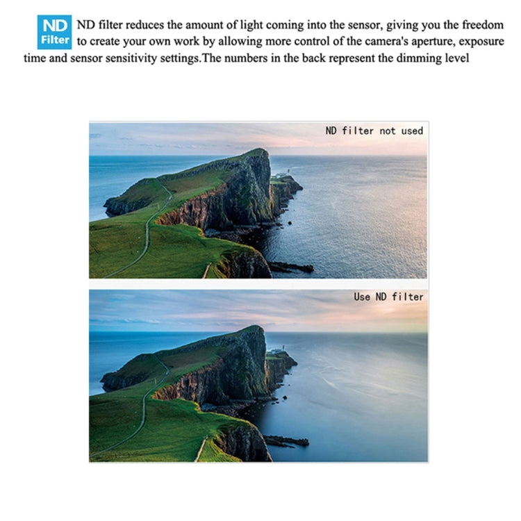 JSR for FiMi X8 mini Drone Lens Filter ND4 Filter - by JSR | Online Shopping South Africa | PMC TechLife | Buy Now Pay Later Mobicred