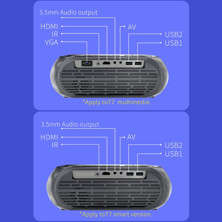 T7 1920x1080P 200 ANSI Portable Home Theater LED HD Digital Projector, Basic Version, UK Plug(Black) - LED Projector by PMC TechLife | Online Shopping South Africa | PMC TechLife | Buy Now Pay Later Mobicred