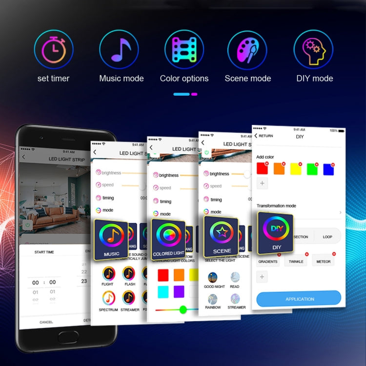 GVVOOHOME LED Symphony Remote Control Floor Atmosphere Light, Power Supply:US Plug - Floor Lamps by PMc TechLife | Online Shopping South Africa | PMc TechLife | Buy Now Pay Later Mobicred