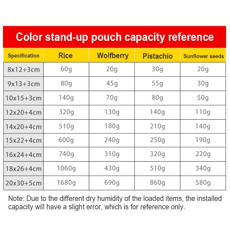 100 PCS/Set Matte Aluminum Foil Snack Stand-up Pouch, Size:15x22+4cm(Beige Yellow) - free shipping - PMC TechLife - Order now!