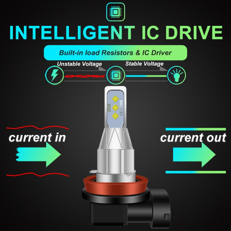 1 Pair 881 DC 12V-24V 12W 1800LM Car LED Fog Light(Yellow Light) - Fog / Driving Lights by PMC TechLife | Online Shopping South Africa | PMC TechLife | Buy Now Pay Later Mobicred