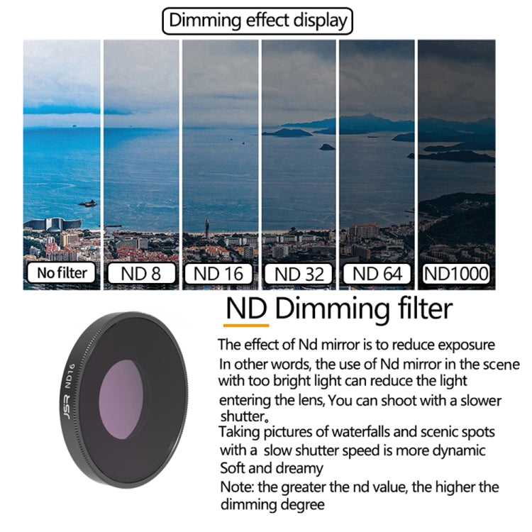 JSR LS ND32 Lens Filter For DJI Osmo Action 3 - Lens Filter by PMC TechLife | Online Shopping South Africa | PMC TechLife | Buy Now Pay Later Mobicred