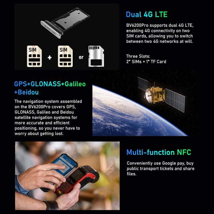 Blackview BV6200 Pro, 6GB+128GB, IP68/IP69K/MIL-STD-810H, 6.56 inch Android 13 MediaTek Helio P35 Octa Core, Network: 4G, OTG(Black) - free shipping - PMC TechLife - Order now!