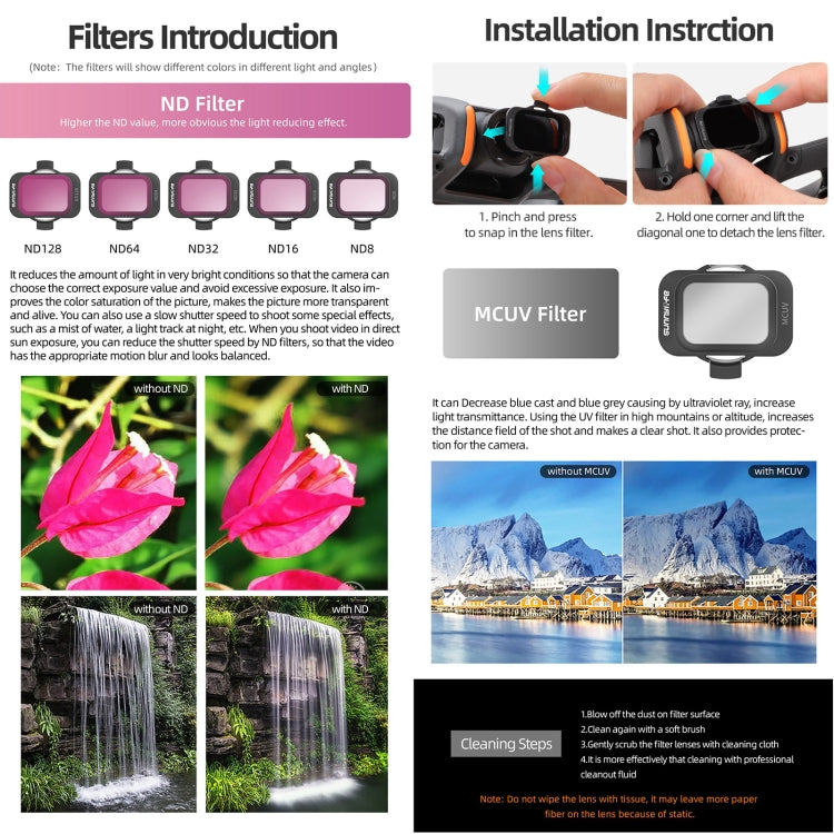 For DJI Avata 2 Sunnylife Camera Lens Filter, Filter:ND16 - Lens Filter by Sunnylife | Online Shopping South Africa | PMC TechLife | Buy Now Pay Later Mobicred