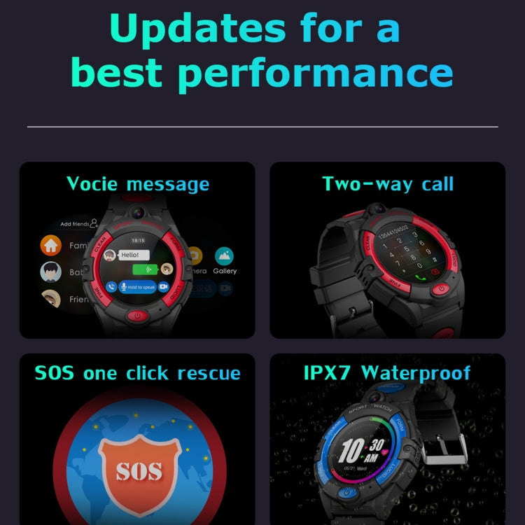 LEMFO i10 1.28 inch IP67 Sport Smart Watch, Support Bluetooth Call / GPS / Message Notification / Heart Rate / Blood Pressure Health Monitor(White) - free shipping - PMC TechLife - Order now!