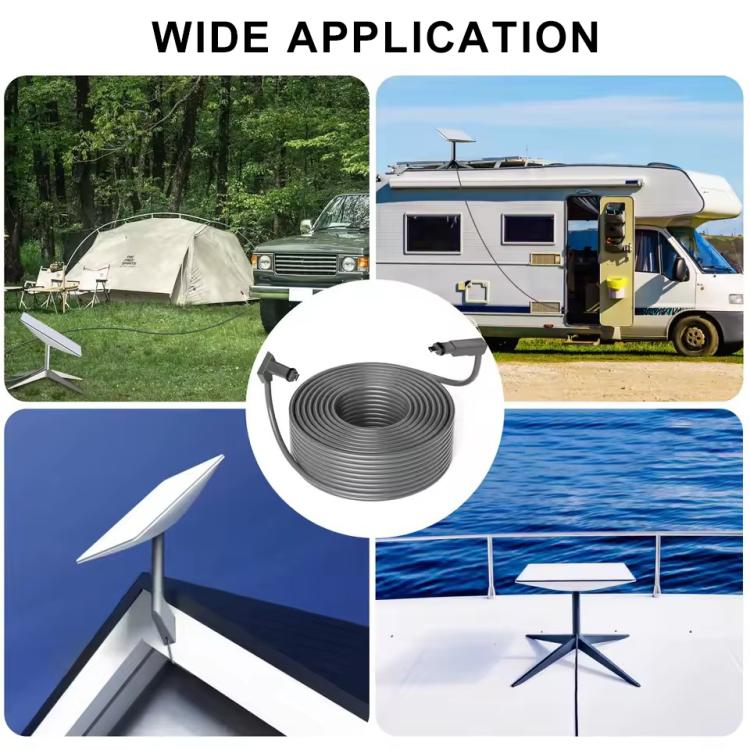 Onten SL201 CAT5E Ethernet Connection Cable for Starlink Gen2, Length:10m - free shipping - PMC Jewellery - Order now!