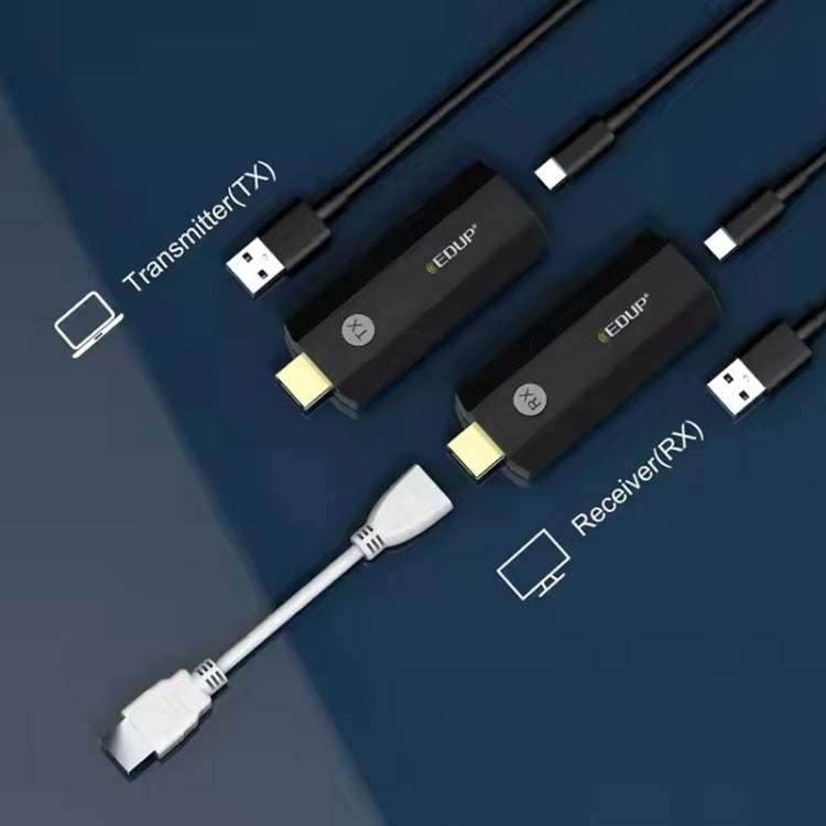 EDUP EH-WD9908GS 4K High Performance Wireless HDMI Display Device - free shipping - PMC TechLife - Order now!