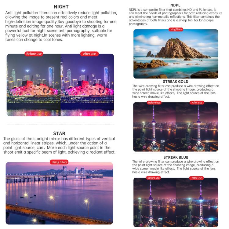 For DJI O4 Air Unit Pro / Avata 2 JSR YB Series Camera Lens Filter, Filter:4 in 1 NDPL - free shipping - PMC TechLife - Order now!