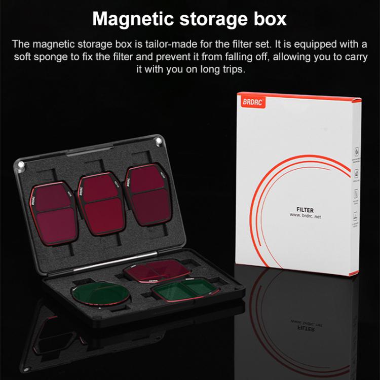 For DJI Air 3S BRDRC Camera Lens Filter, Filter:ND16 - free shipping - PMC TechLife - Order now!