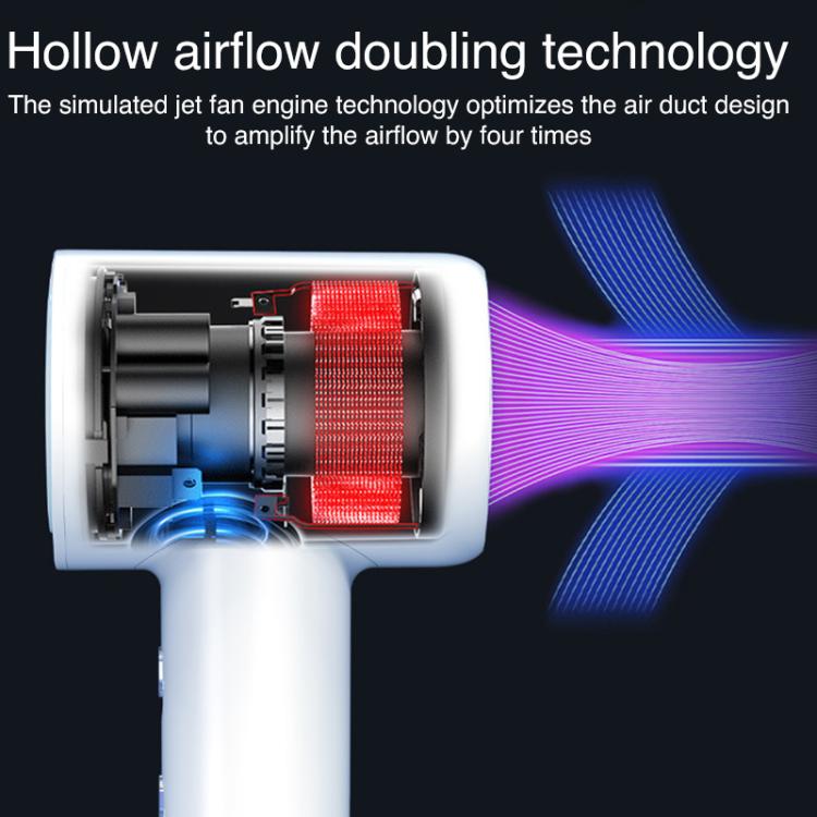 WG-F02 LED Digital Display High Speed Negative Ion Hair Dryer, US Plug(White) - free shipping - PMC TechLife - Order now!