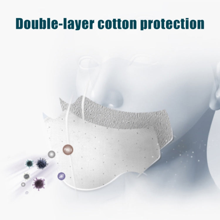 For Men Women Washable Replaceable Filter Breath-Valve PM2.5 Dustproof Face Mask(Navy Blue) - Protect Case by PMc TechLife | Online Shopping South Africa | PMc TechLife | Buy Now Pay Later Mobicred