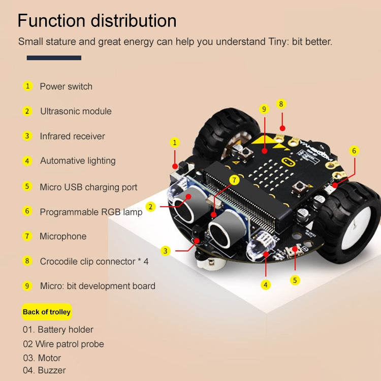 Yahboom Tinybit Smart Robot Car Compatible with Micro:bit V2/1.5 board, without Micro:bit V2/V1.5 Board - free shipping - PMC TechLife - Order now!