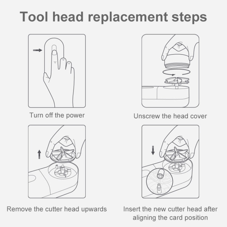 Original Xiaomi Mijia Hairball Trimmer Replaced Head for HAC1512 (Grey) - Sponges, Cloths & Brushes by Xiaomi | Online Shopping South Africa | PMC TechLife | Buy Now Pay Later Mobicred