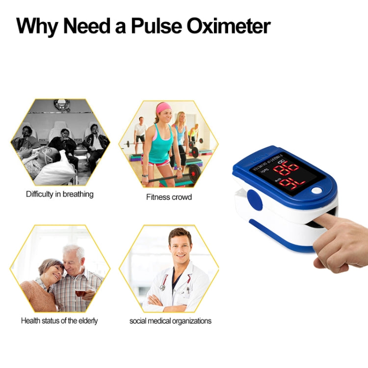 Precision Finger Pulse Oximeter Blood Oxygen Monitor(Blue) - free shipping - PMC TechLife - Order now!