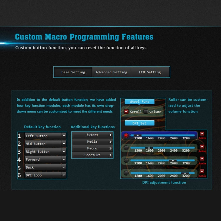 Apedra iMICE A5 High Precision Gaming Mouse LED four color controlled breathing light USB 7 Buttons 3200 DPI Wired Optical Gaming Mouse for Computer PC Laptop(Black) - Wired Mice by iMICE | Online Shopping South Africa | PMC TechLife | Buy Now Pay Later Mobicred
