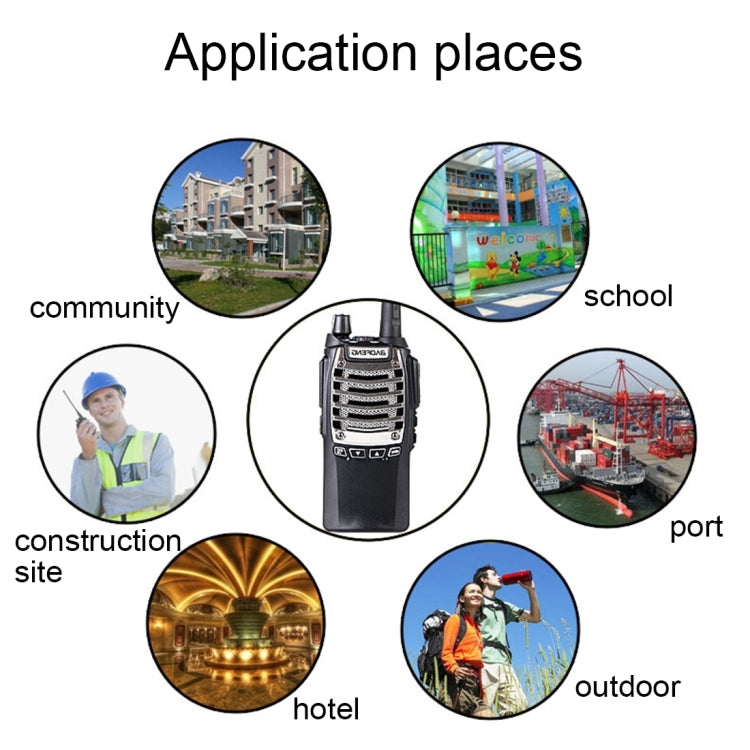 BAOFENG UV-8D Professional Dual Band Dual PTT Key Two-way Radio Walkie Talkie FM Transmitter - free shipping - PMC TechLife - Order now!