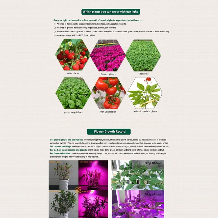 45W SMD 2835 Red + Blue Light LED Plant Growth Light, 225 LEDs Greenhouse Light Aquarium Light, AC 85-265V - LED Grow Lights by PMc TechLife | Online Shopping South Africa | PMc TechLife | Buy Now Pay Later Mobicred