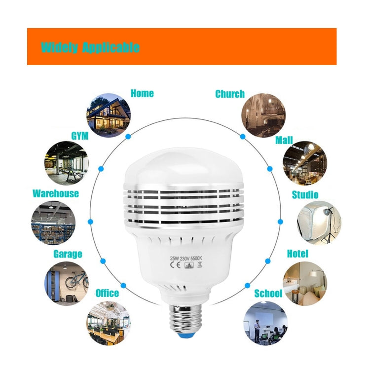 MANTOO PGL25 25W 120V 5500K 2990LM LED Light Bulb for Photography Lighting - free shipping - PMc TechLife - Order now!