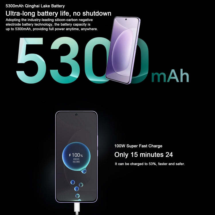 Honor 300, 16GB+512GB, Screen Fingerprint, 6.7 inch MagicOS 9.0 / Android 15 Snapdragon 7 Gen 3 Octa Core, Network: 5G, NFC, OTG, Support Google Play (White) - free shipping - PMc TechLife - Order now!