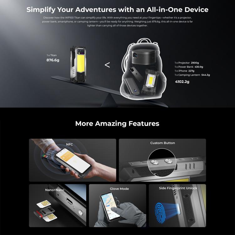 Oukitel WP100 TITAN 5G Projector Rugged Phone, 16GB+512GB, 200MP Camera, Fingerprint Identification, 6.8 inch Android 14 MediaTek Dimensity 7300 Octa Core, NFC, OTG, Network: 5G (Black) - free shipping - PMC TechLife - Order now!