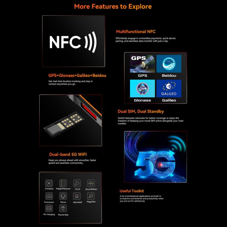 Blackview Oscal Marine 2, 4GB+64GB, 6.56 inch Android 15 Unisoc UMS9230E T615 Octa Core, Network: 4G, OTG, NFC (Orange) - free shipping - PMC TechLife - Order now!