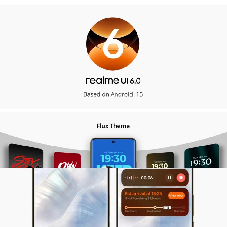 Realme 14 Pro, 16GB+512GB, Screen Fingerprint Identification, 6.77 inch Realme UI 6.0 Dimensity 7300 Octa Core, NFC, Network: 5G (Grey) - free shipping - PMc TechLife - Order now!