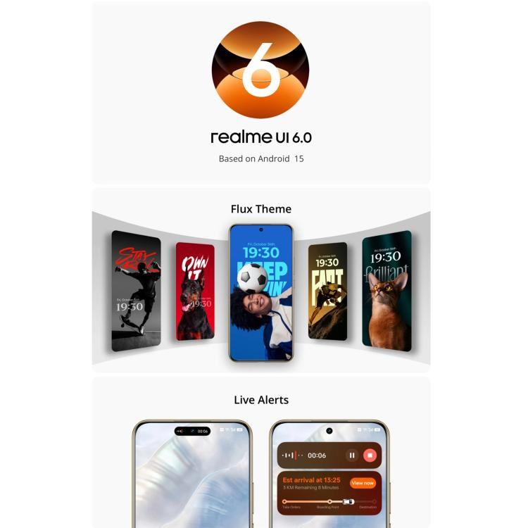 Realme 14 Pro+, 12GB+256GB, Screen Fingerprint Identification, 6.83 inch Realme UI 6.0 Snapdragon 7s Gen 3 Octa Core, NFC, Network: 5G (White) - free shipping - PMc TechLife - Order now!