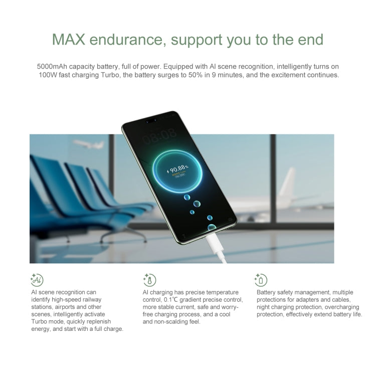 Huawei nova 13 Pro, 12GB+256GB, Screen Fingerprint Identification, 6.76 inch HarmonyOS 4.2, NFC, OTG, Not Support Google Play (White) - free shipping - PMc TechLife - Order now!