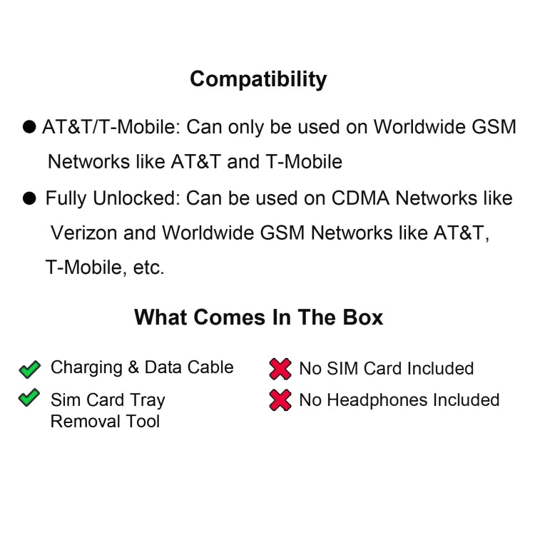 Apple iPhone 12 mini 5G 64GB Unlocked Mix Colors Used A Grade - by PMC Jewellery | Online Shopping South Africa | PMC Jewellery | Buy Now Pay Later Mobicred