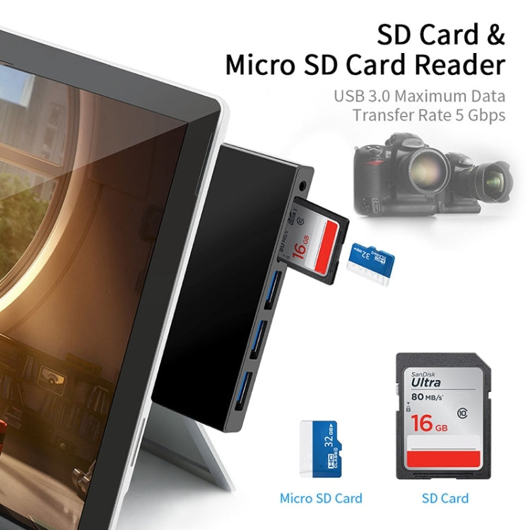 Rocketek SGO771 Type-C to USB2.0 / 3.5mm AUX / SD / TF HUB Adapter for Surface Pro GO - free shipping - PMC Jewellery - Order now!