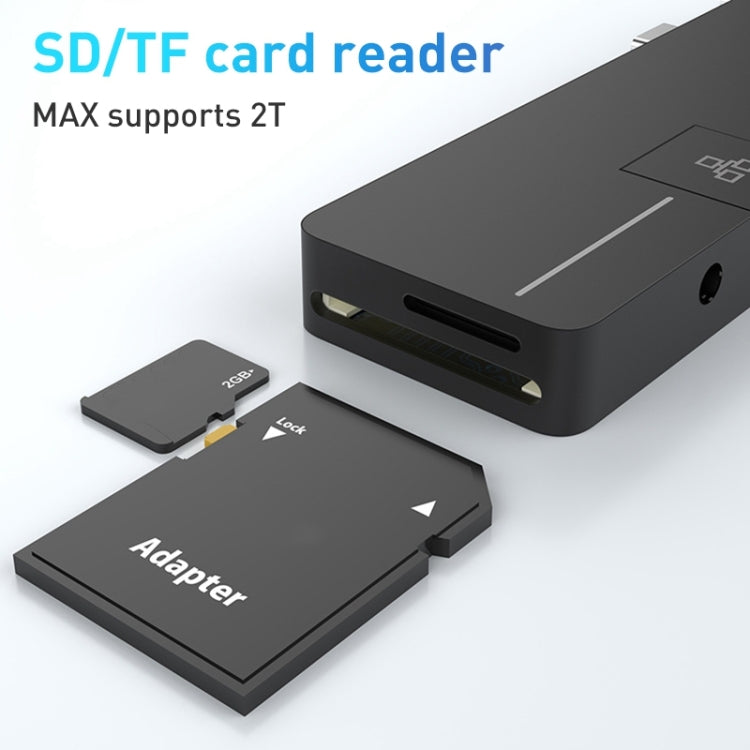 Rocketek SHX6 Multifunctional Dual Type-C Ports Expansion Dock HUB Adapter with LAN - free shipping - PMC Jewellery - Order now!