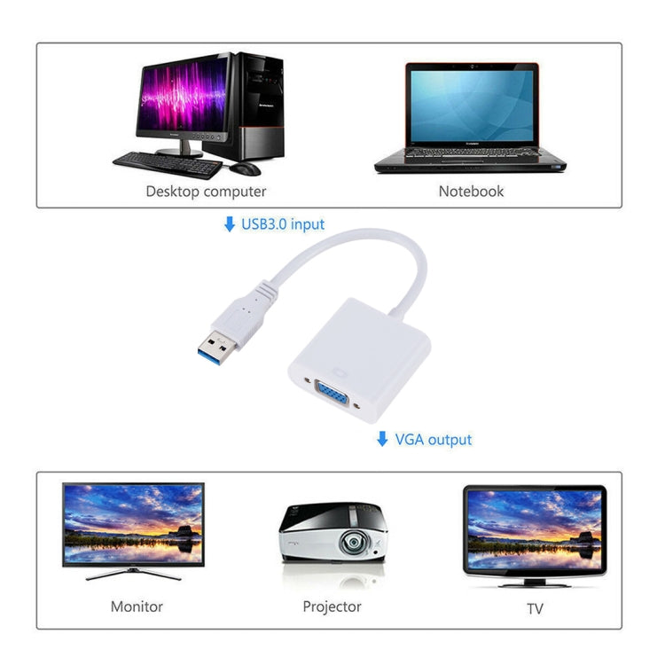 External Graphics Card Converter Cable USB3.0 to VGA, Resolution: 720P(White) - Converter by PMC TechLife | Online Shopping South Africa | PMC TechLife | Buy Now Pay Later Mobicred