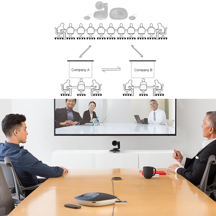 Logitech CC3500 Connect Speaker Microphone HUB Camera DIN Port Extension Cable, Cable Length: 10m (Black) - free shipping - PMC Jewellery - Order now!