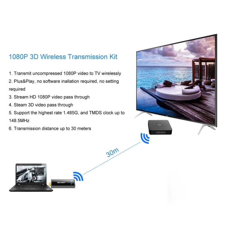 Measy W2H Mini2 60GHz Full HD 1080P Wireless 3D Transmission Kit, Transmission Distance: 30m, AU Plug - free shipping - PMC Jewellery - Order now!