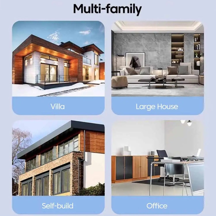 SM-011 Six-antenna 1200M Repeater WiFi Wireless Router (US Plug) - Wireless Routers by PMC TechLife | Online Shopping South Africa | PMC TechLife | Buy Now Pay Later Mobicred