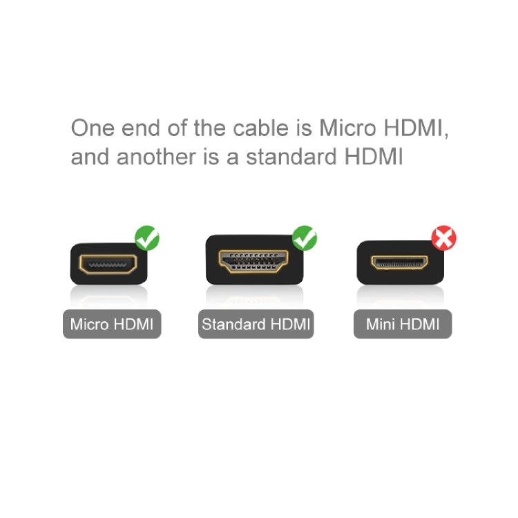 XM46 Full 1080P Video HDMI to Micro HDMI Cable for Xiaomi Xiaoyi, Length: 1.5m - by PMC TechLife | Online Shopping South Africa | PMC TechLife | Buy Now Pay Later Mobicred