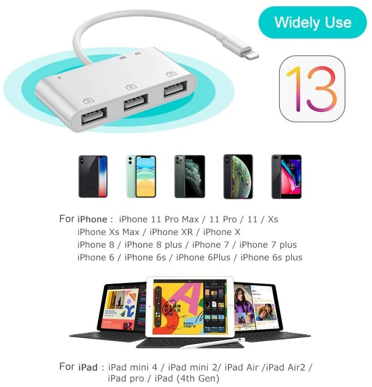 ZS-S1852 6 in 1 3 USB Female to 8 Pin Male OTG Camera Card Reader Adapter with SD & TF Card & 8 Pin Charging Interface, Support All iOS System - Converter & Adapter by PMC Jewellery | Online Shopping South Africa | PMC Jewellery | Buy Now Pay Later Mobicred