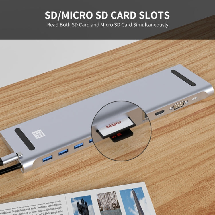 JUNSUNMAY 11 in 1 Multifunctional USB C Hub Docking Station Adapter SD/TF Card Reader - free shipping - PMC Jewellery - Order now!