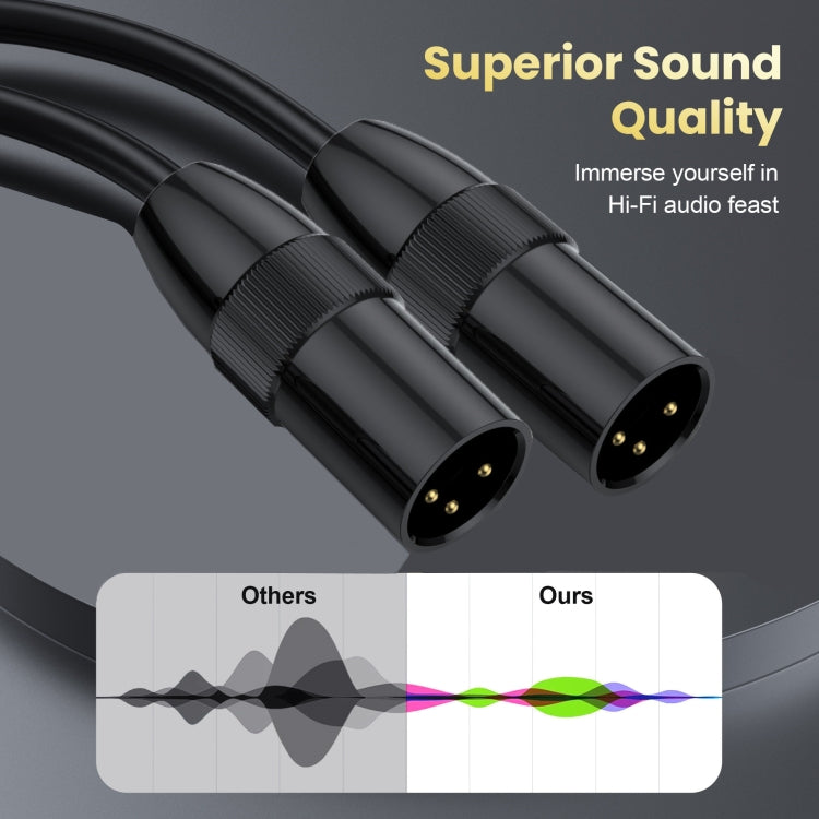 JUNSUNMAY XLR Male to Female Mic Cord 3 Pin Audio Cable Balanced Shielded Cable, Length:1.5m - Microphone Audio Cable & Connector by JUNSUNMAY | Online Shopping South Africa | PMC TechLife | Buy Now Pay Later Mobicred