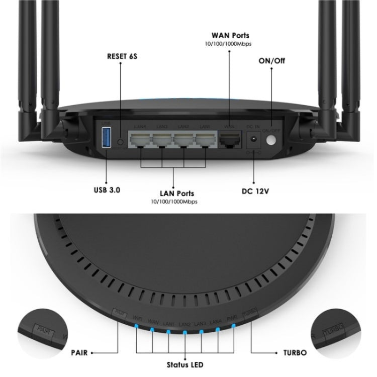 WAVLINK WN531AX2 AX1800 Dual Band Gigabit Wireless Internet Router WiFi 6 Repeater, Plug:UK Plug - free shipping - PMC Jewellery - Order now!