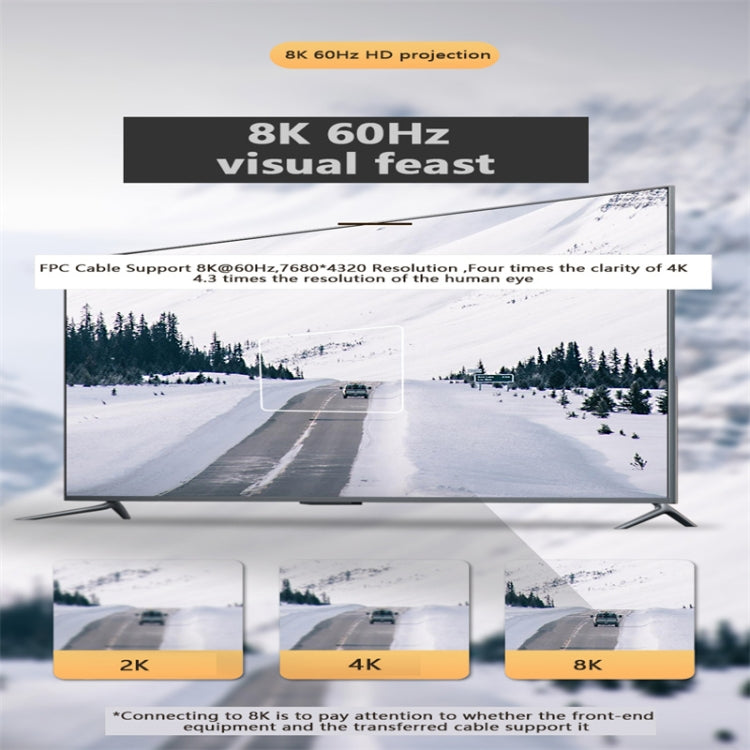 22cm Thunderbolt 4 USB-C / Type-C Male to Male PD 100W Charge FPC Data Cable - USB-C & Type-C Cable by PMC TechLife | Online Shopping South Africa | PMC TechLife | Buy Now Pay Later Mobicred