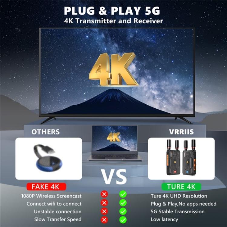 VRRIIS 097PRO Outdoor Live Streaming Audio Video Wireless Transmitter Receiver 4K HD Extender, Plug:EU Plug - Adapter by PMc TechLife | Online Shopping South Africa | PMc TechLife | Buy Now Pay Later Mobicred