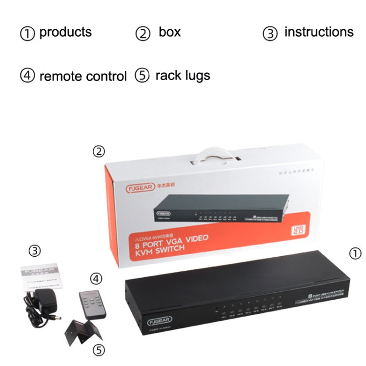 FJGEAR FJ-810UK 8 In 1 Out USB KVM Switcher With Desktop Switch, Plug Type:EU Plug(Black) - free shipping - PMC Jewellery - Order now!