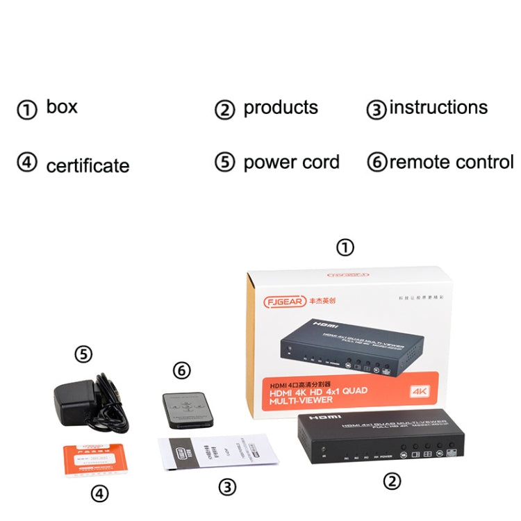 FJGEAR FJ-401HF 4 In 1 Out 4K HDMI Splitter Supports Four Screen Segmentation, Plug Type:US Plug(Black) - free shipping - PMC Jewellery - Order now!