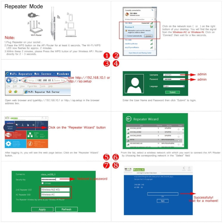 WAVLINK AC600 AP 2.4G/5G Dual Frequency Outdoor High Power Repeater, Pulg Type:US Plug - free shipping - PMC Jewellery - Order now!